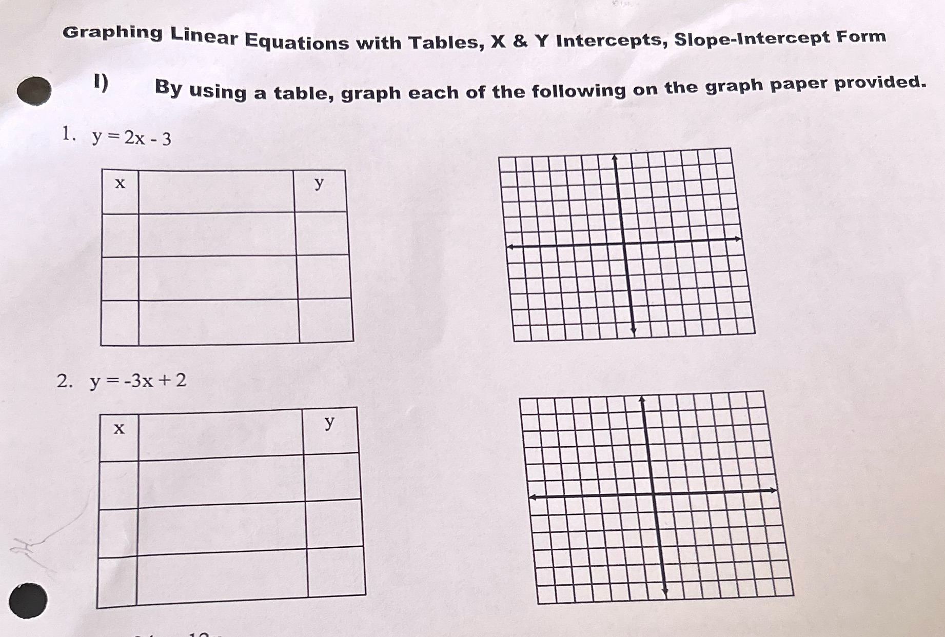 Graphing Linear Equations with Tables, X & Y