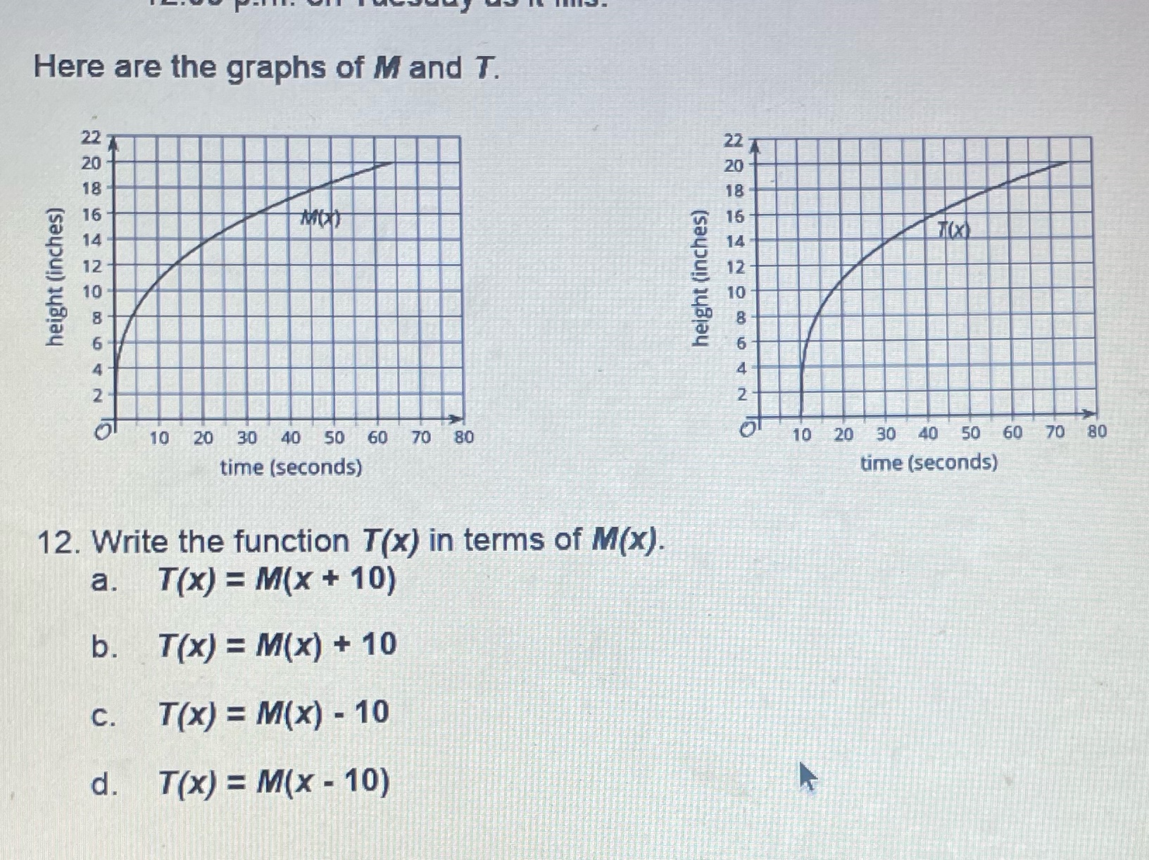 Here are the graphs of M and T. NAG OCNAGG CN