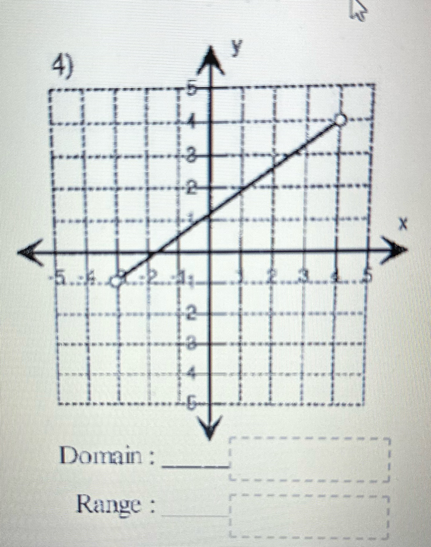 Identify the domain and range 4) X Domain : Range