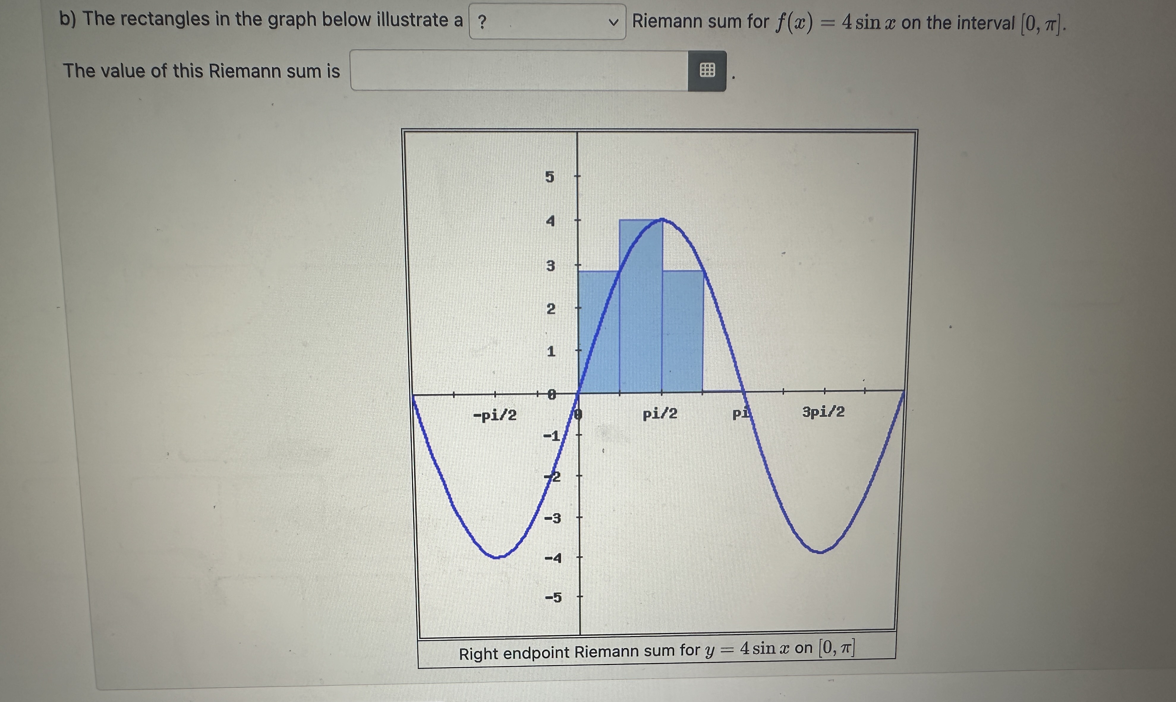 b) The rectangles in the graph below illustrate a