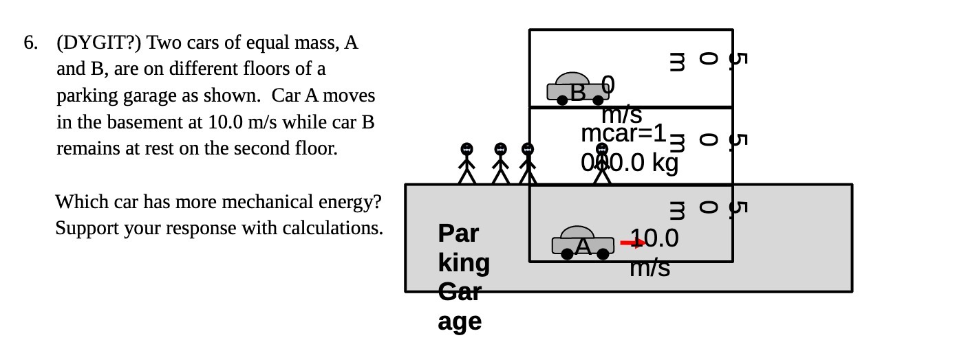 6. (DYGIT?) Two cars of equal mass, A and B, are