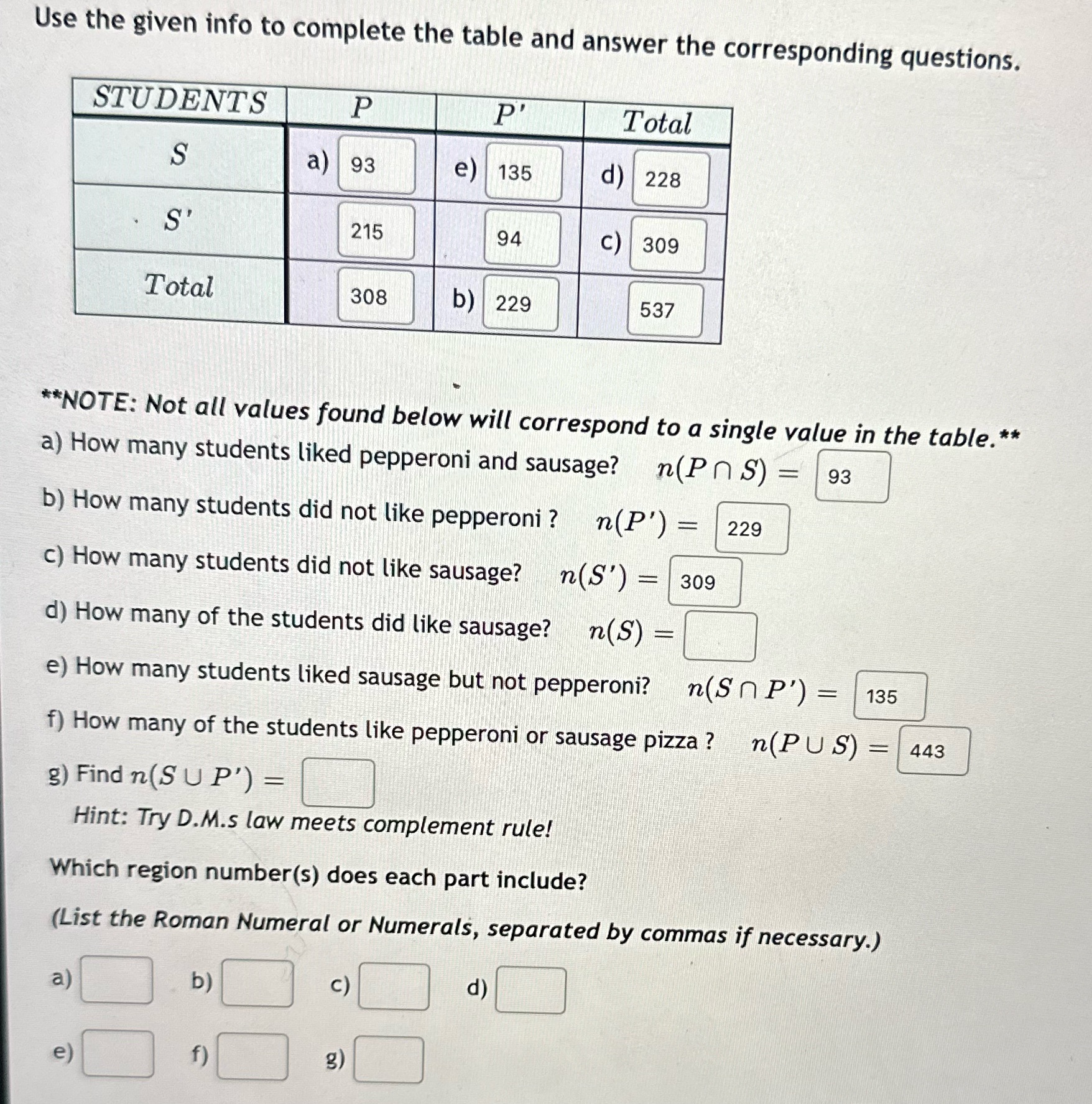 . espond to a single value in the table.** a) How