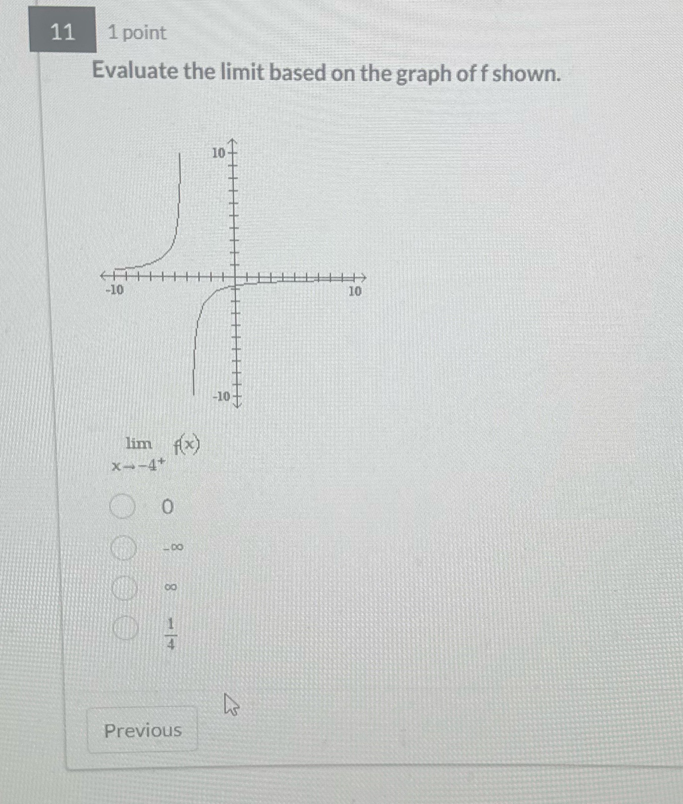 11 1 point Evaluate the limit based on the graph