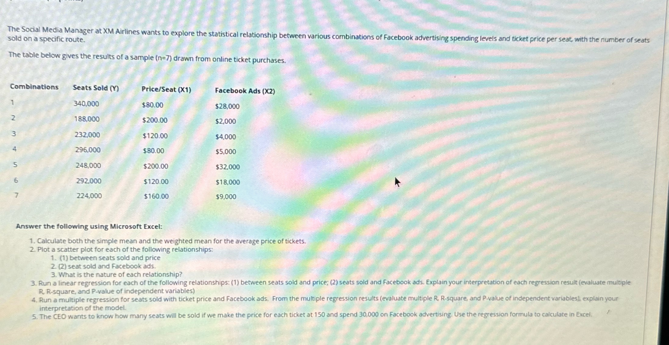 Solve & show work sold on a specific route. The