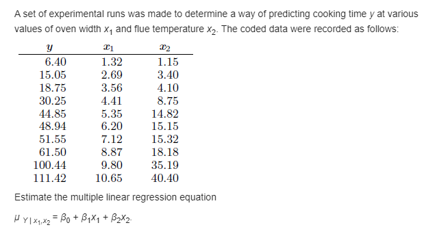 Question 1: For the data in Exercise 11.29, nd a