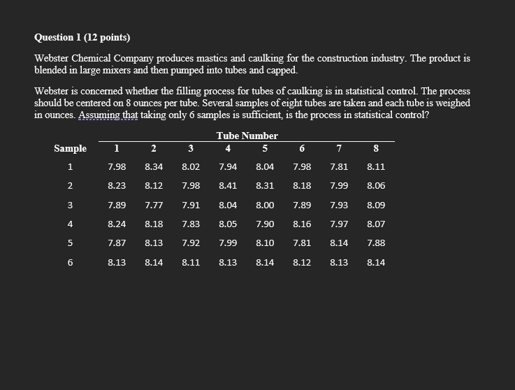 LT T O I By i T ] Webster Chemical Company
