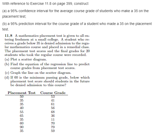 Question 1: For the data in Exercise 11.29, nd a