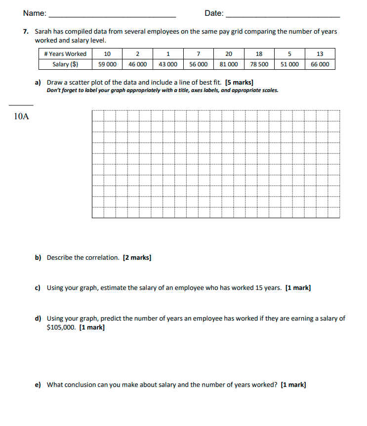 Name: Date: 7. Sarah has compiled data from