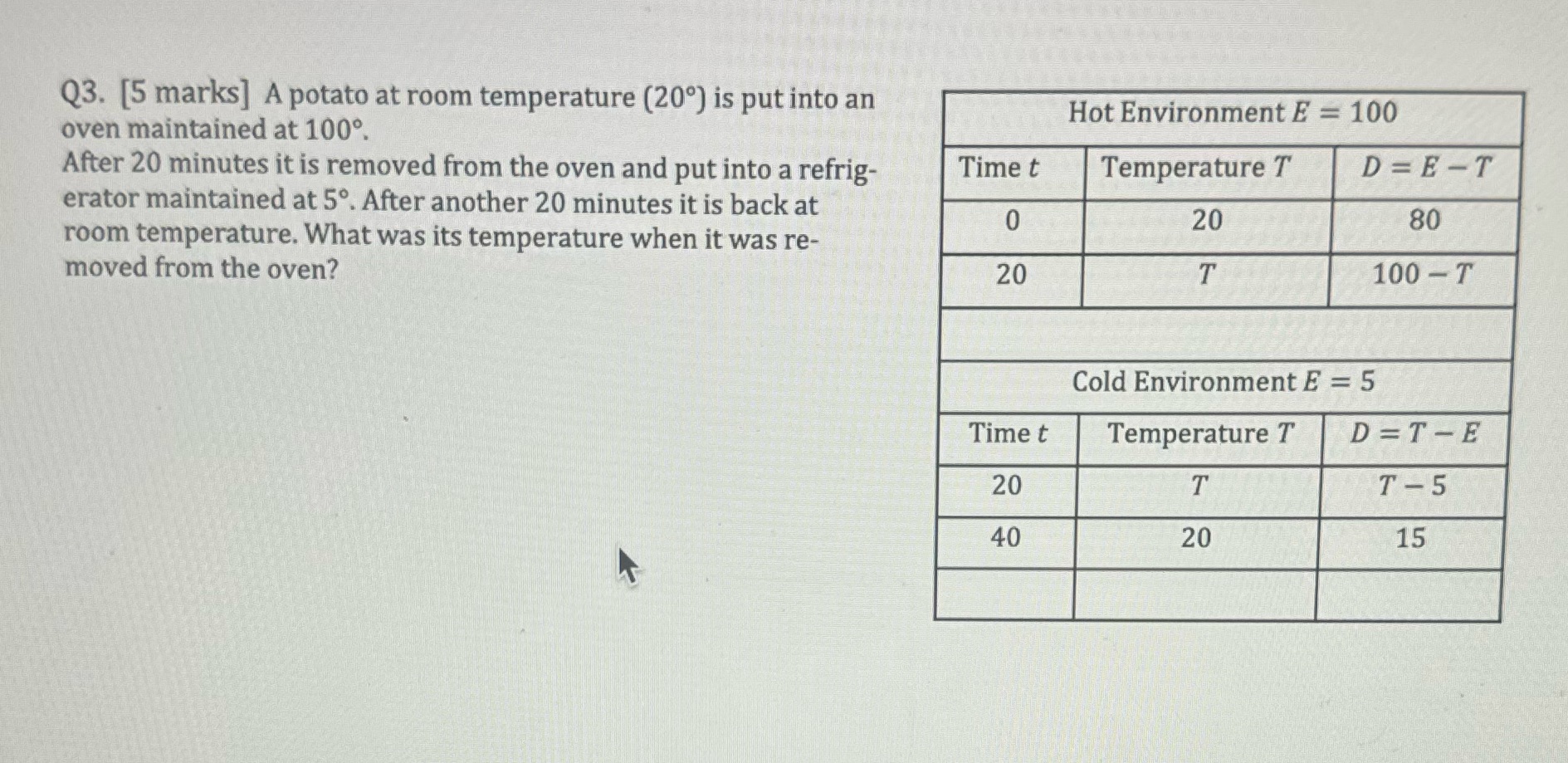 Q3. [5 marks] A potato at room temperature (209)