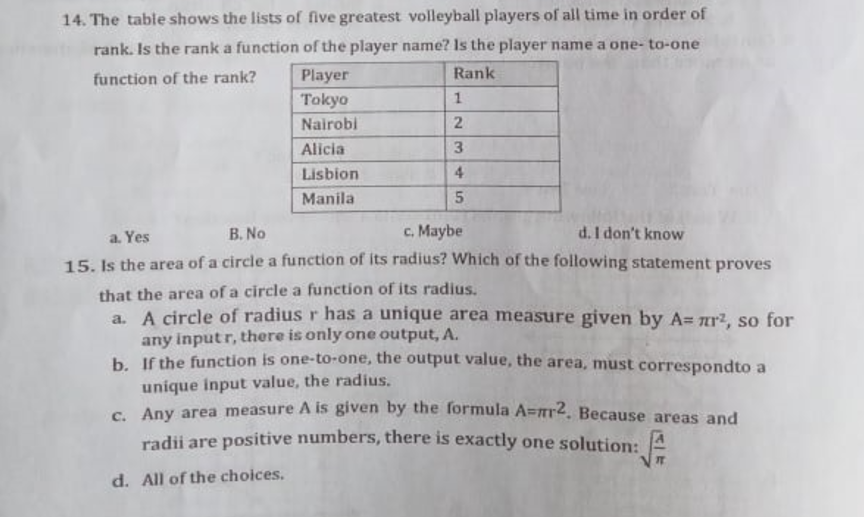14. The table shows the lists of five greatest