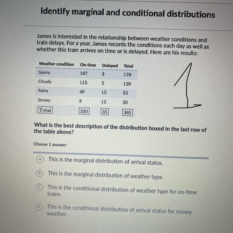 Identify marginal and conditional distributions