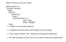 Ideline Inode win O that a bug in that the soif