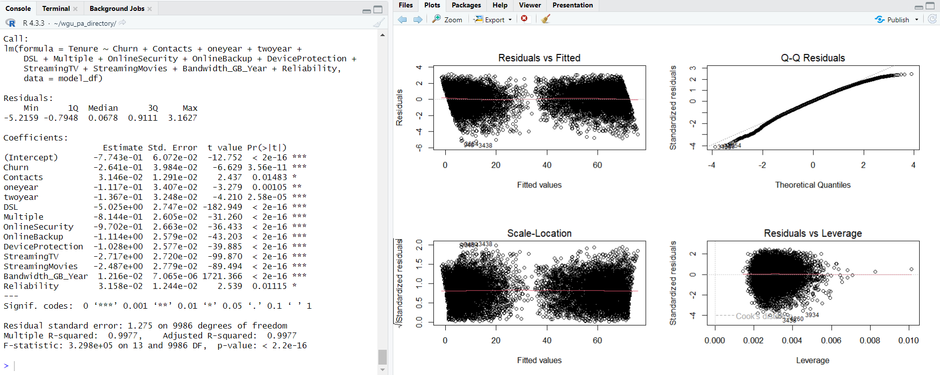 Console Terminal x Background Jobs x Files Plots