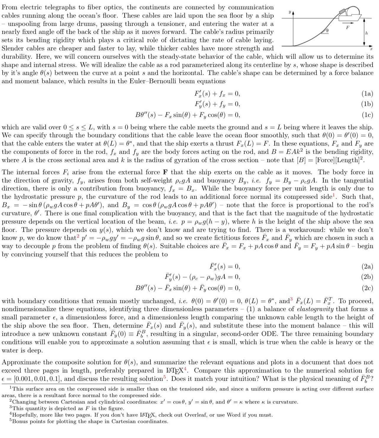 From electric telegraphs to fiber optics, the