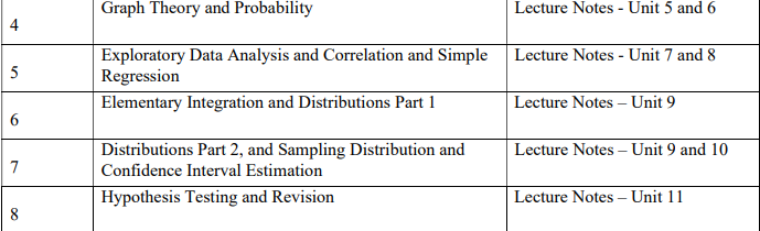 Dear Tutor, I am currently having difficulties