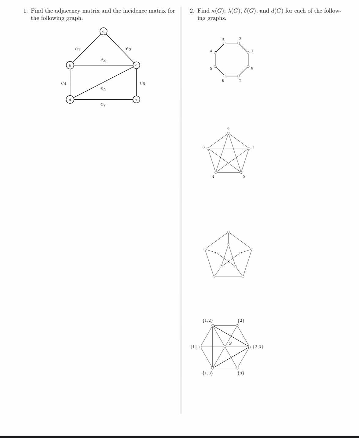 1. Find the adjacency matrix and the incidence