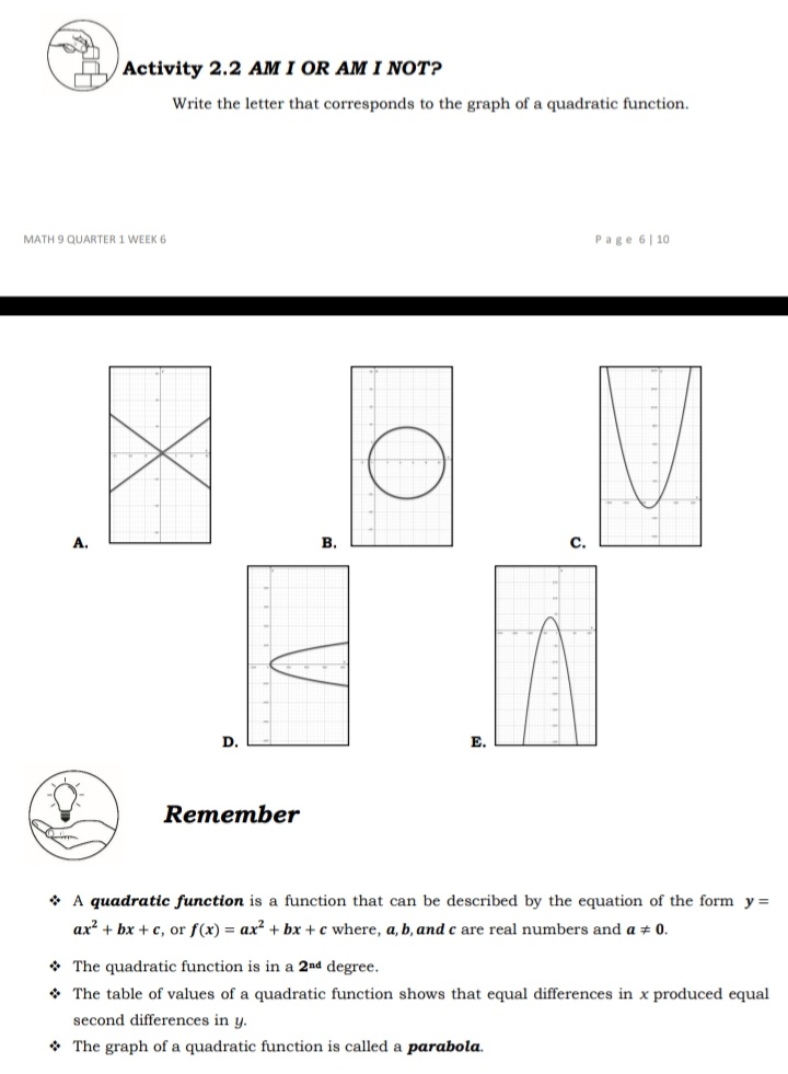 Lesson 2: Representing Quadratic Functions