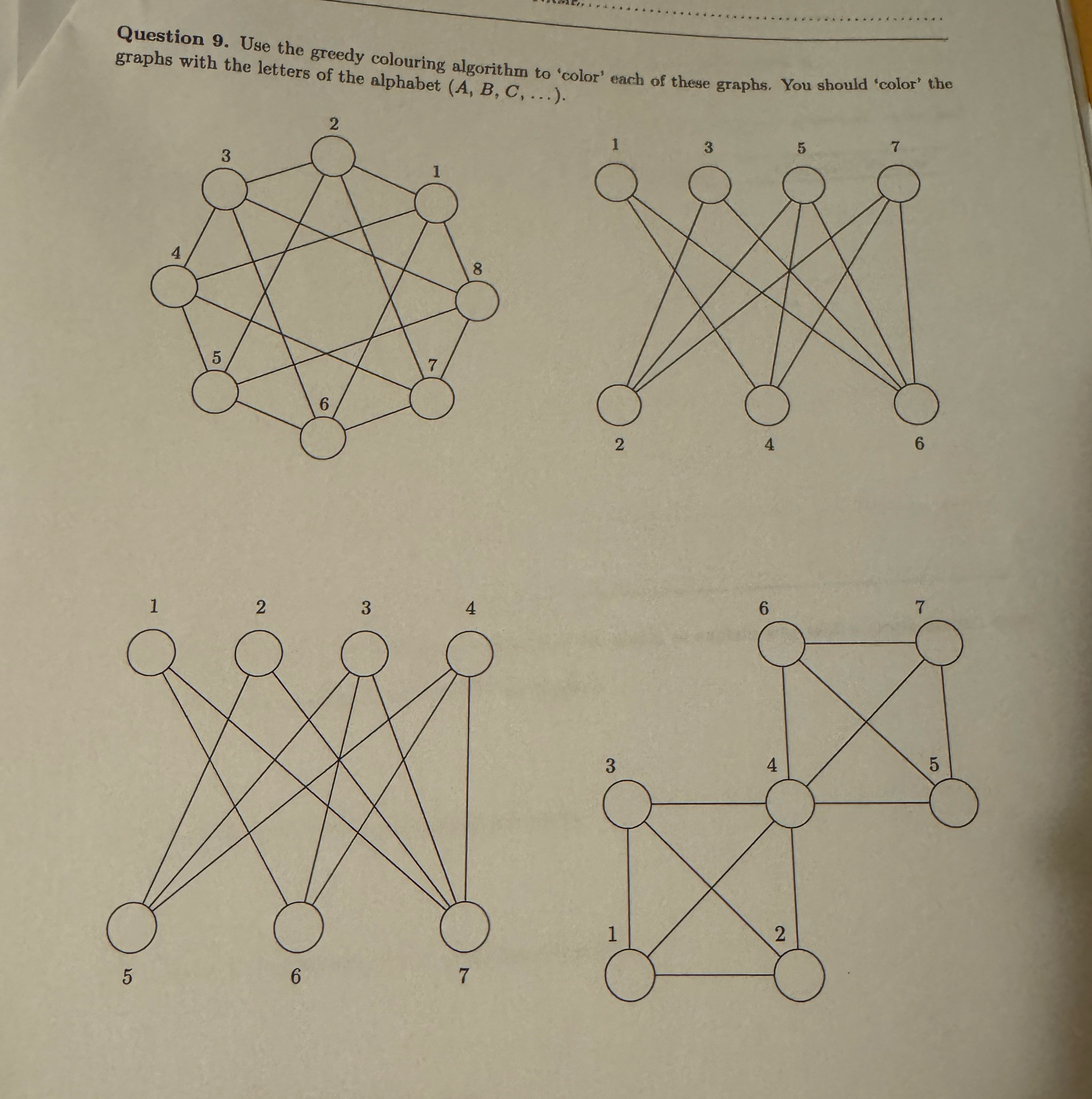 Question 9. Use the greedy colouring algorithm to