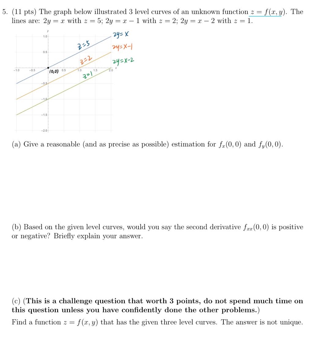 5. (11 pts) The graph below illustrated 3 level