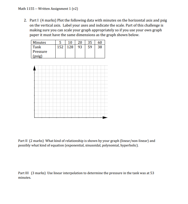 Math 1155 -- Written Assignment 1 (v2) 1. Solve