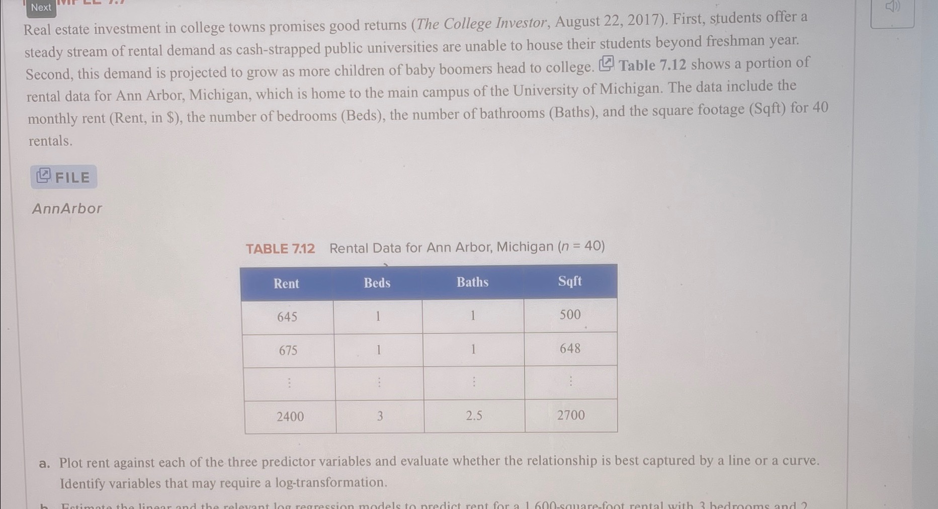 \fNext Real estate investment in college towns