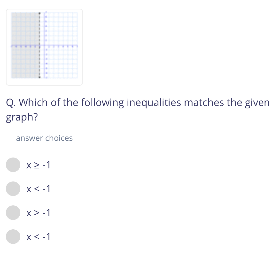 Need help with figuring out inequalities. i Q.