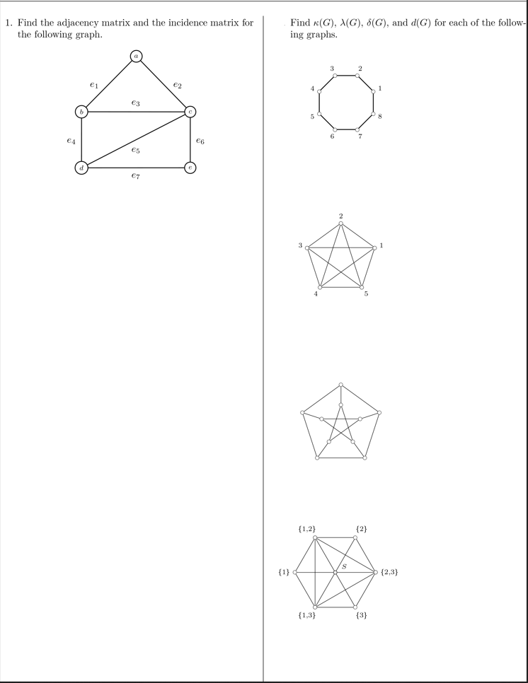 1. Find the adjacenty matrix and the incidence