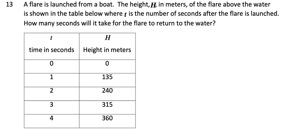 13 A flare is launched from a boat. The height,H,