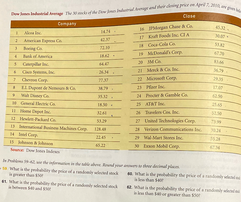 I need questions 60 and 62 answered wow Jones