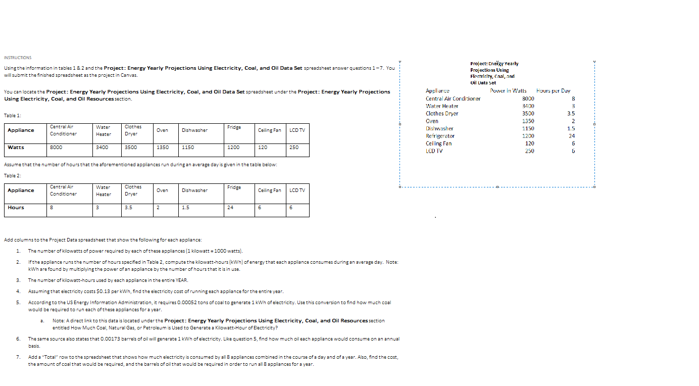 INSTRUCTIONS Project: Energy Yearly Using the