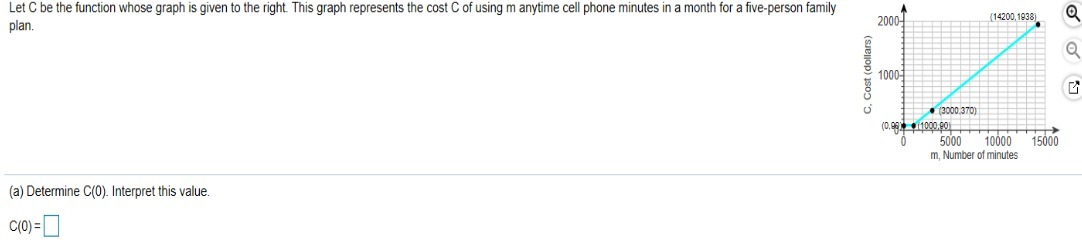 Let C be the function whose graph is given to the