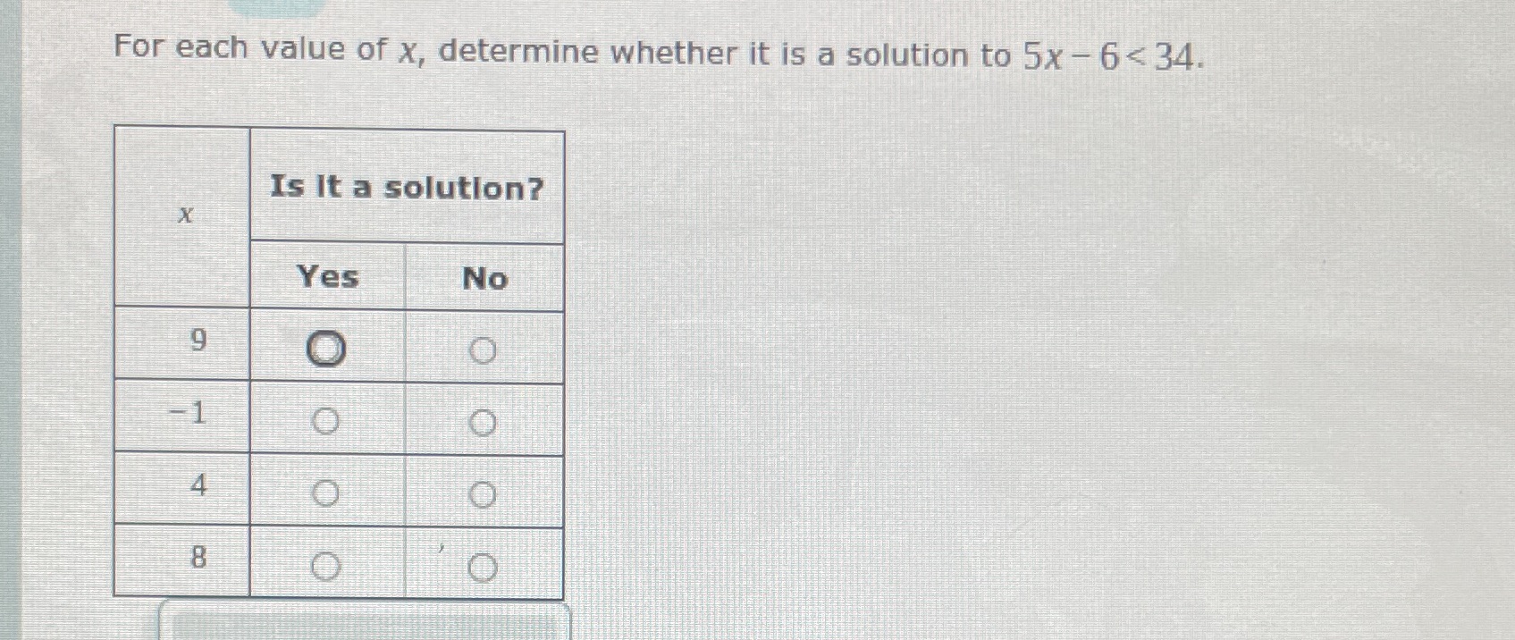 For each value of x, determine whether it is a