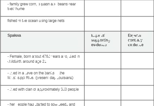 - family grew com,  style=