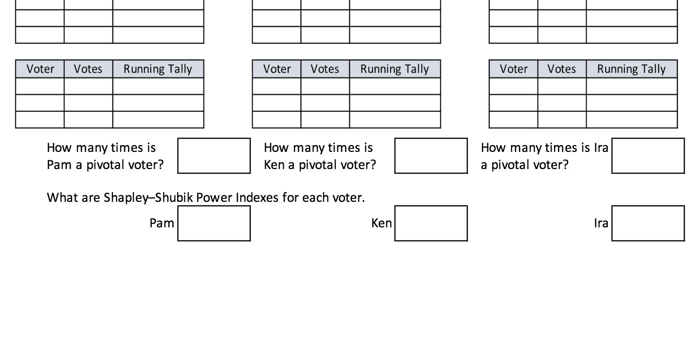 Voter Votes Running Tally Voter Votes Running