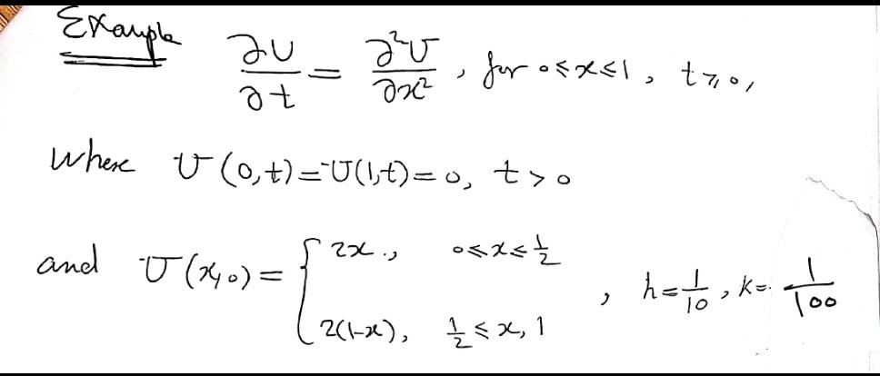 Notation for function of several variables U