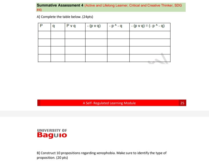 Complete and follow the activity. Give complete