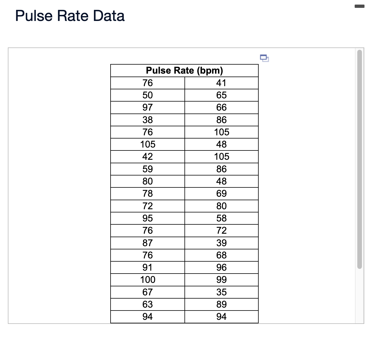 Use the pulse rates in beats per minute (bpm) of