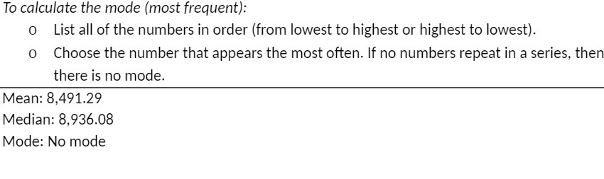 To calculate the mode (most frequent): 0 List all