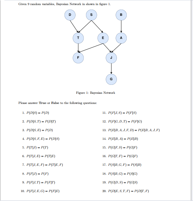 Problem 1: [15 pts] (1.1) Which of the following