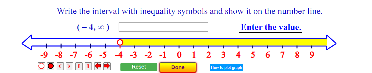 Write the given compound inequalities using union
