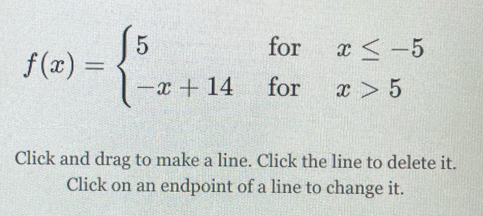 Graph the following function on the axes