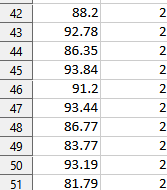 Please use R programming language. Please help by