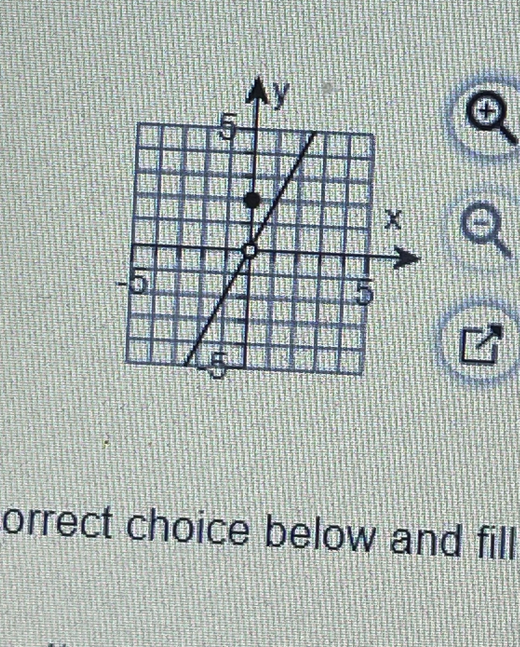 Based on the graph, find the range Fill in the