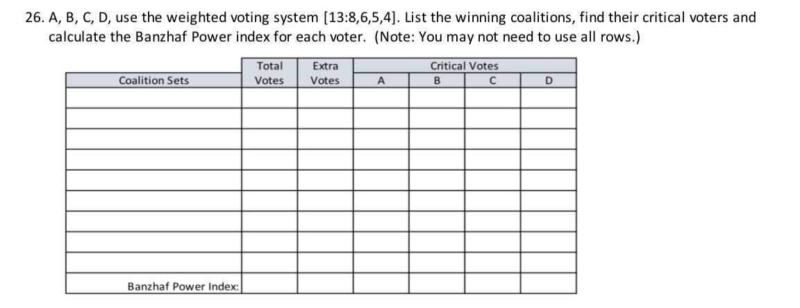 26. A, B, C, D, use the weighted voting system