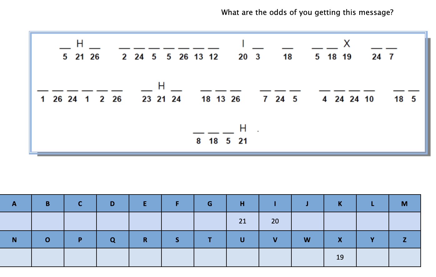 please help with encryption..... explain how sure