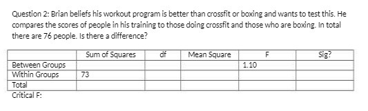 Question 2: Brian beliefs his workout program is