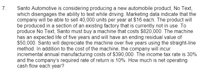 Ti". Santo Automotiye is considering producing a