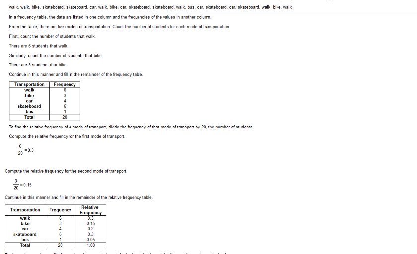 walk, walk, bike, skateboard, skateboard, car,