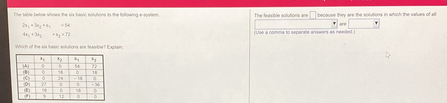 The table below shows the six basic solutions to