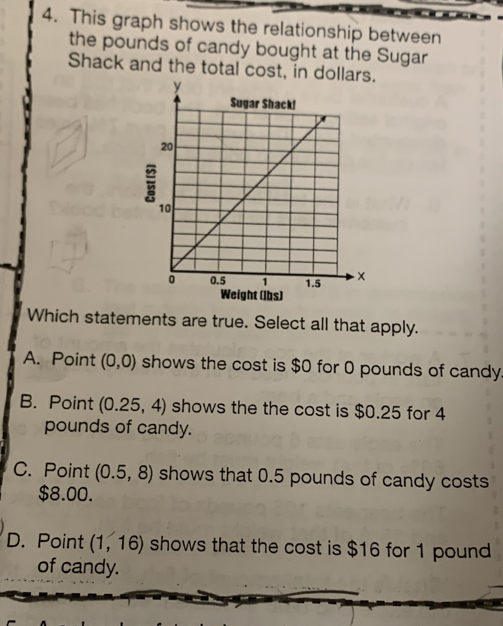 Answer 4. This graph shows the relationship